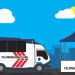 SIM Keliling Bandung 9-10 Juni 2025: Lokasi & Jadwal Terlengkap